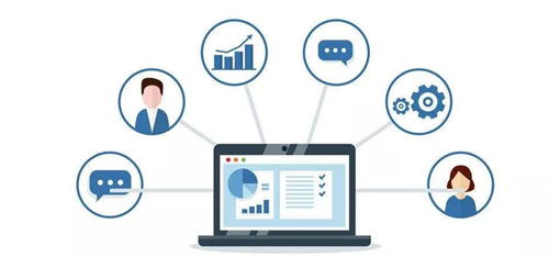 企業(yè)客戶管理軟件排名及廣告設(shè)計(jì)策略解析